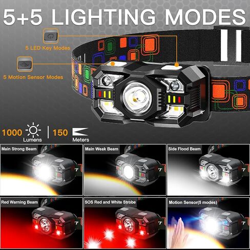 KunHe 4 Pack Headlamp Flashlight Head Lamps led Rechargeable Headlight Motion Sensor Head Lamp 10 Mode for Outdoor Camping Gear Hiking Fishing Running Cycling Headlight Christmas Gift in Saudi Arabia