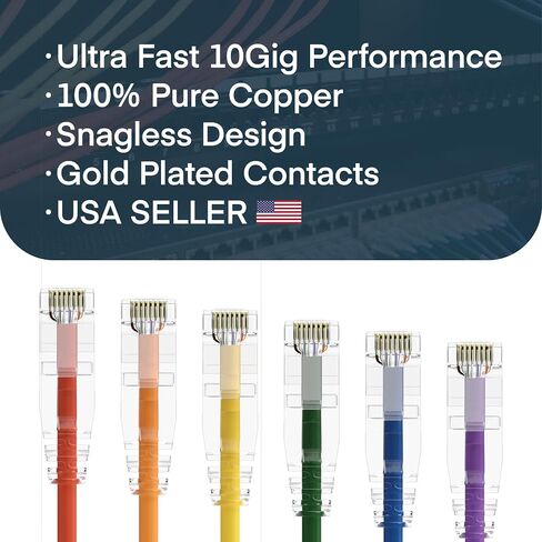 Slim 10 Pack - 6ft Cat6 28AWG Ethernet Patch Cable, Network, Clear Boot, Cat 6 Internet, Data Center Rated, Blue, 6 Foot, by UNC Group in Saudi Arabia