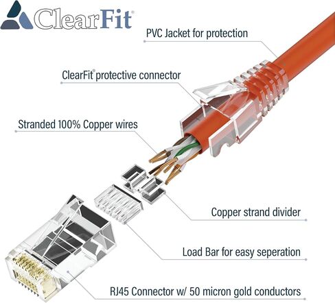 Slim 10 Pack - 6ft Cat6 28AWG Ethernet Patch Cable, Network, Clear Boot, Cat 6 Internet, Data Center Rated, Blue, 6 Foot, by UNC Group in Saudi Arabia