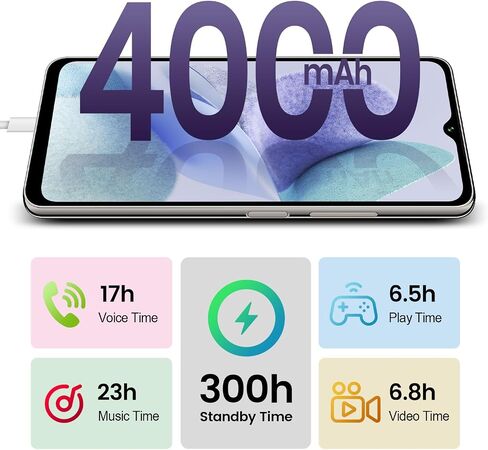 KXD A09 Unlocked Android Phones, Android12 Smartphones, 6.56" HD+, 4000mAh, Octa-Core 12GB+128GB/SD 256GB Smart Phone, 13MP+5MP, 3 Card Slots, Face ID Unlock Phone, 4G Dual SIM Mobile Phone in Saudi Arabia