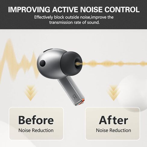 Memory Foam Ear Tips for Samsung Galaxy Buds3 Pro, Ultimate Comfort and Unshakeable Fit with Memory Foam Earbud Tips, Secure Fit, Superior Noise Isolation, 3 Pairs Replacement Tips (Large) in Saudi Arabia