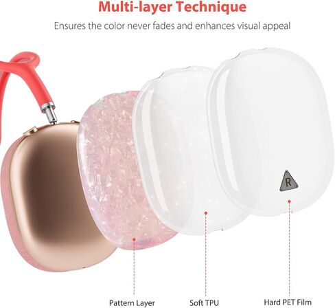 غطاء علبة لسماعات الرأس Max Airpods ، ونمط قذيفة Glitter TPU Cup Cup ، وسادة الأذن السيليكون/تغطية الحماية من عقالها متوافقة مع Apple Airpods Max (2024/2020) ، Glitter Pink Seashell in Kuwait