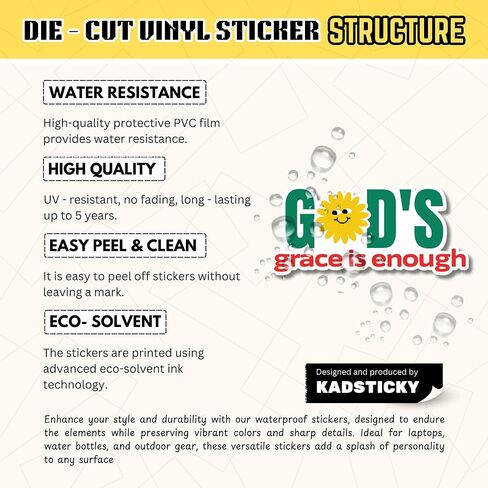 3PCS Faith Doesn't Make Things Easy, It Makes Them Possible, Quote Stickers, Waterproof Vinyl Stickers for Water Bottle Laptop Book Kindle Phone Cup, Inspirational Decals for Teens Adults in Saudi Arabia