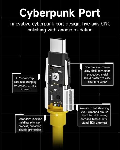 USB C to USB C Cable, 240W (5A) 3.9 ft Silicone Type C Fast Charging Cable for iPhone 16/15/ Pro MacBook, iPad,Switch, Steam Deck in Saudi Arabia