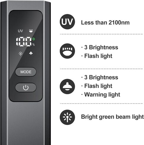 Pro Edc Flahlight Flat مع شعاع أخضر ، وضوء الأشعة فوق البنفسجية وسرد LED الأبيض ، و IPX4 ، و 1300 Lumens Protable Pocket Lights مع مغناطيس للتخييم في الهواء الطلق والسفر (الأسود) in Kuwait