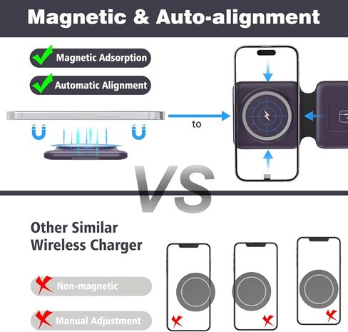 Charging Station for Apple Multiple Devices - 3 in 1 Foldable Magnetic Wireless Charger Dock - Travel Charging Pad for iPhone 15 14 13 12 Pro Max Plus Watch & Airpods in Saudi Arabia