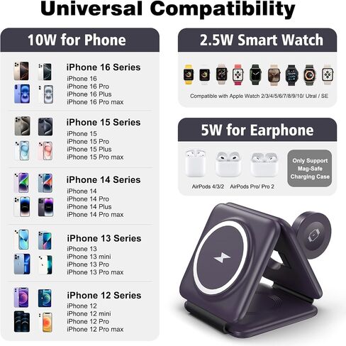 Charging Station for Apple Multiple Devices - 3 in 1 Foldable Magnetic Wireless Charger Dock - Travel Charging Pad for iPhone 15 14 13 12 Pro Max Plus Watch & Airpods in Saudi Arabia