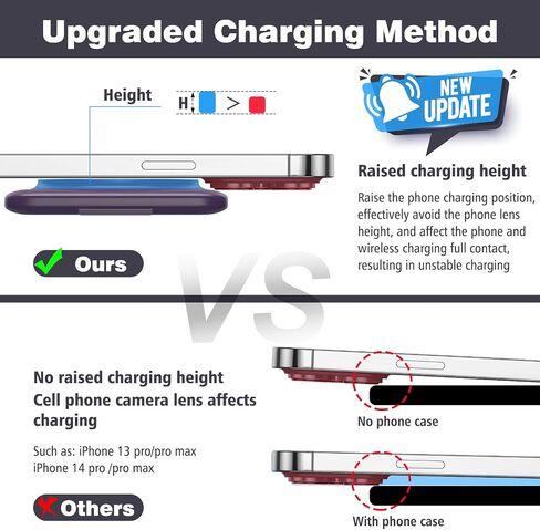 Charging Station for Apple Multiple Devices - 3 in 1 Foldable Magnetic Wireless Charger Dock - Travel Charging Pad for iPhone 15 14 13 12 Pro Max Plus Watch & Airpods in Saudi Arabia