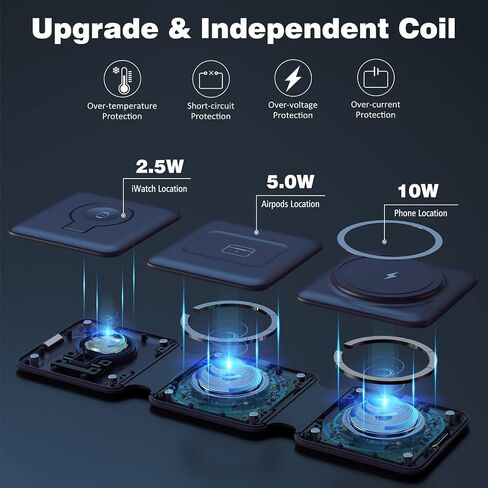 Charging Station for Apple Multiple Devices - 3 in 1 Foldable Magnetic Wireless Charger Dock - Travel Charging Pad for iPhone 15 14 13 12 Pro Max Plus Watch & Airpods in Saudi Arabia