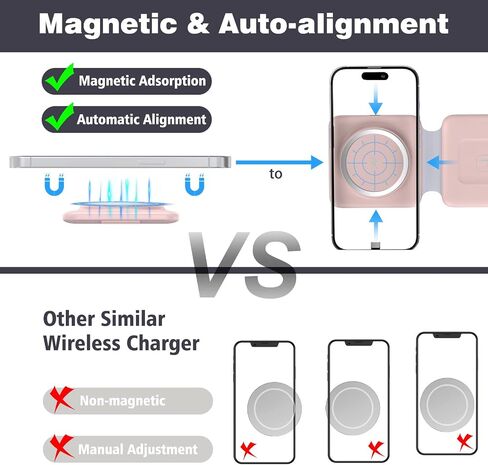 Charging Station for Apple Multiple Devices - 3 in 1 Foldable Magnetic Wireless Charger Dock - Travel Charging Pad for iPhone 15 14 13 12 Pro Max Plus Watch & Airpods in Saudi Arabia