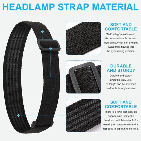 Elastic Headlamp Strap Replacement Headband,4 Layers of Non-Slip Silicone Strips,for Most Black Diamond Petzl Energizer Pelican Fenix Headlamps 1"Width Comfortable Band (Classic, 1) in Saudi Arabia
