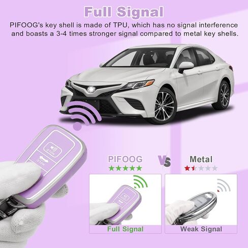PIFOOG Key Fob Cover for Toyota Pink RAV4 Camry Highlander Corolla 4Runner Prius Avalon C-HR الملحقات 4 أزرار مفاتيح السيارة حافظة شل حامي سلسلة المفاتيح اللامعة TPU النساء جرلي in Kuwait
