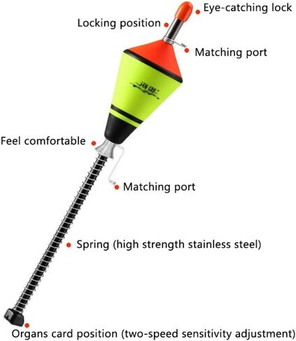 فورارت تلقائي الصيد عوامات الصيد المحمولة LED LED FIRICH FIRISHLE in Kuwait