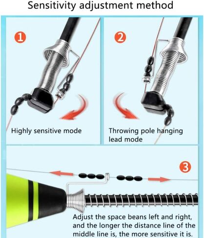 فورارت تلقائي الصيد عوامات الصيد المحمولة LED LED FIRICH FIRISHLE in Kuwait