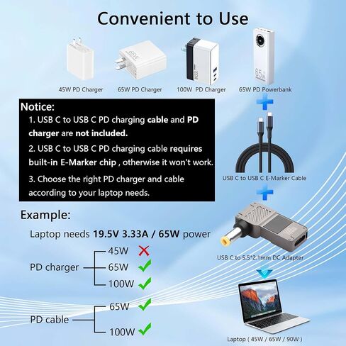 GINTOOYUN 2PCS USB C to Slim Tip Charging Converter Adapter 100W 5A Laptop Type C Female Input to Right Angle Slim Tip Rectangle Plug Converter for E440 E450 E550 E560 T430 T440 T440S (Square Socket) in Saudi Arabia