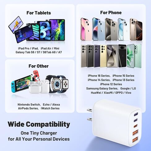 كتلة شاحن سريع iPhone USB C، 2 حزمة 20 وات USB C قابس شحن جداري، صندوق مكعب مكعبات محول الطاقة من النوع C PD لهاتف Apple iPhone 16/15 Pro Max/15 Pro/14 Pro Max/14 Pro/13/12 Mini/11/XS /XR، آيباد برو in Kuwait