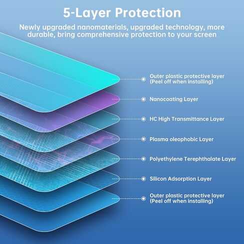 LUWU Screen Protector Compatible with 2023 2024 2025 Atlas Tiguan Taos Accessories 2024 2025 Taos Atlas Tiguan Screen Protector 2025 VW Taos Atlas Nano Climate Touchscreen 2PCS in Saudi Arabia