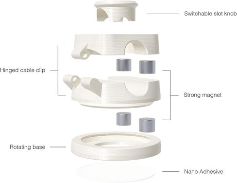 Magnetic Cable Holder, 360° Rotatable Desktop Cord Organizer with Adjustable Slot, Cable Management Clip for Home and Office (White Nano Adhesive) in Saudi Arabia