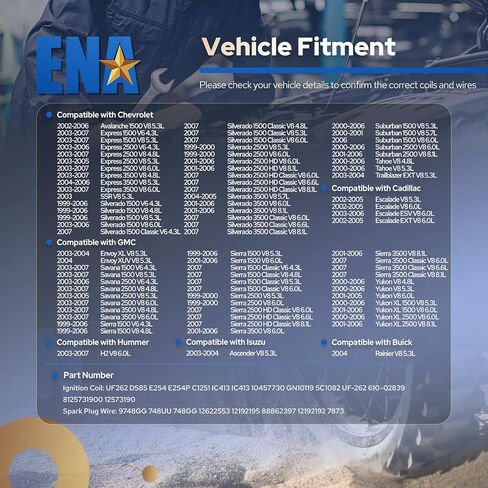 ENA 8 حزمة D585 ملفات الإشعال الحمراء وأسلاك توصيل الإشعال 748UU متوافقة مع تشيفي سيلفرادو جي إم سي كاديلاك شيفروليه LS1 LS3 4.8L 5.3L 5.7L 6.0L V6 V8 C1251 UF262 12622553 12656210، مستديرة in Saudi Arabia