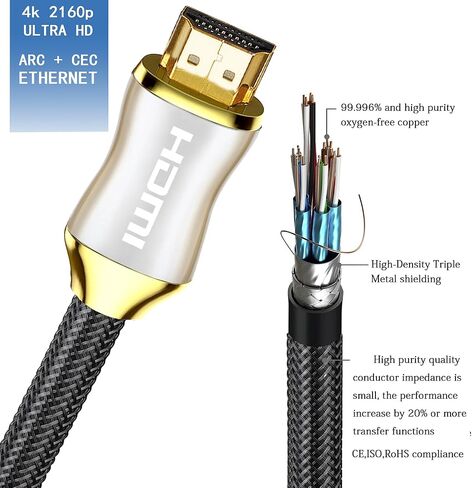 4K HDMI Cable 3ft ، HDMI HDMI Cable Cable Nylon & Gold Connector Zn Shell (Gun Black) -4K@60Hz DTS: X ، HDCP 2.2 & 2.3 ، HDR 10 متوافق مع ROKU TV/PS5/HDTV/Blu -ray in Saudi Arabia