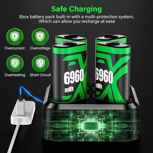 for Xbox Controller Battery Pack for Xbox oneS|X/Xbox Elite/Xbox Series X|S | for xbox controller battery pack Rechargeable, 4x6240mWh Batteries Pack for Xbox Accessories Kits, for Xbox battery charger in Saudi Arabia
