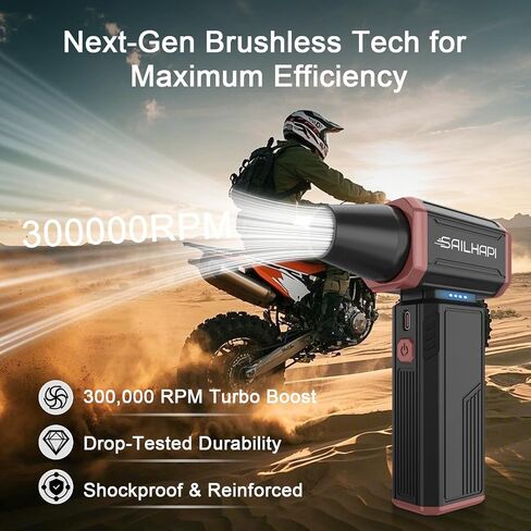 SAILHAP Compressed Air Duster 300000RPM, Cordless Electric Duster Brushless Motor Replace Canned Air, Rechargeable Mini Blower for PC, Car, Computers, Keyboard, Snow Removal & Outdoor, Great Gift in Saudi Arabia