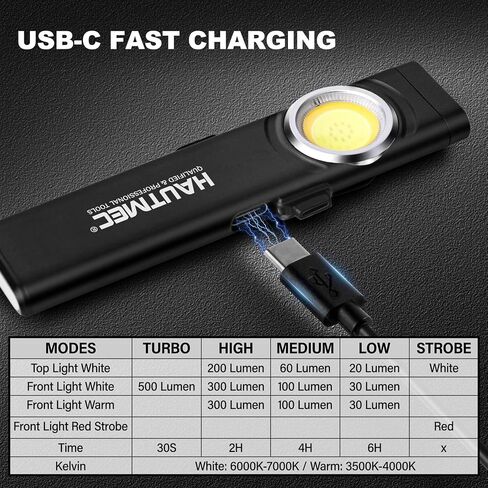 HAUTMEC 12-in-1 Pocket Flashlight with Clip, Slim Flat Flashlight Rechargeable Work Light with USB-C Fast Charging, Dual Light, Magnetic Base, 500LM Aluminum LED Torch IP64 Waterproof & Drop-Resistant in Saudi Arabia