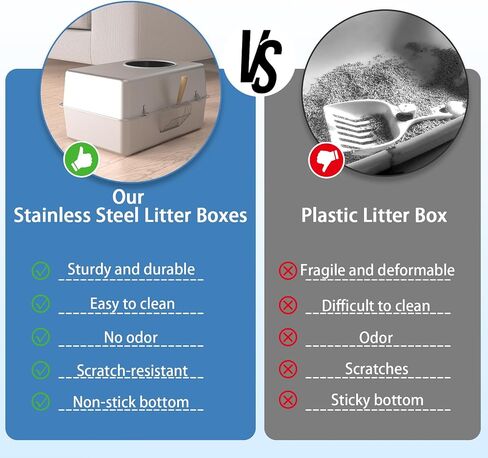 Stainless Steel Cat Litter Box, Odour Proof Litter Pan, Non-Stick, Easy to Clean, Rust Resistant, Non-Slip Rubber Feet in Saudi Arabia