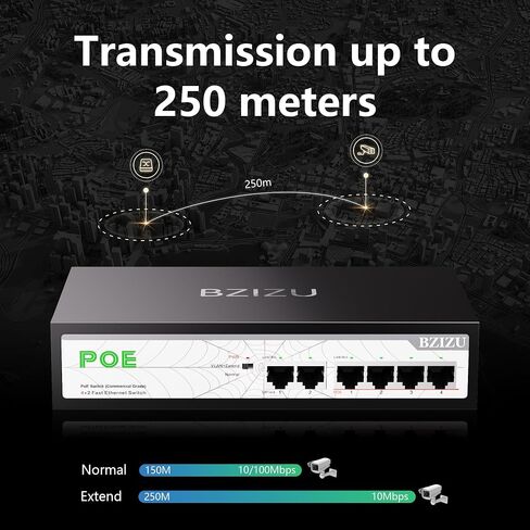Poe Switch 6 Port 100Mbps ، مع 4x 802.3af/في المنافذ و 2 Uplink - 65 واط الطاقة الإجمالية ، وتصميم المعادن بدون مروحة ، والتوصيل والتشغيل مفتاح غير مُدارة لكاميرات IP ، ونقاط الوصول (سطح المكتب/الحائط) in Kuwait