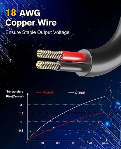 لـ Starlink Mini 3 in 1 DC Cable Cable Wighter 10fts ، Starlink عالية السرعة Mini 100W+ USB C كابل بديل ، Starlink Mini 12V-24V Car Charger Cord Adapter Placet in Kuwait