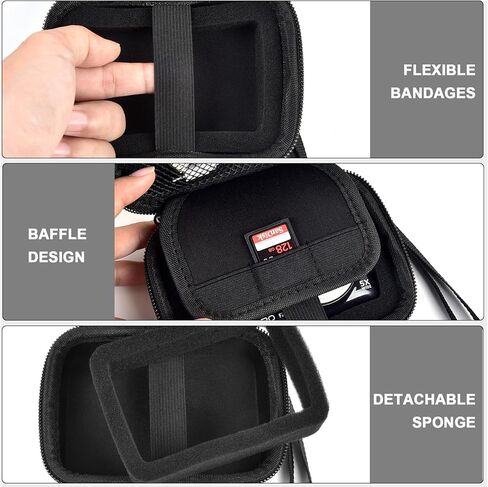 PAIYULE Case for Kodak PIXPRO FZ55, 45, 53, 43, WPZ2 Digital Camera, Also for CAMKORY, Lecran, VAHOIALD Vlogging Camera, with Storable Divider for Memory Cards- Box Only in Saudi Arabia