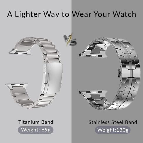 Titanium Band for Apple Watch Ultra 2, Titanium Metal Watchband Strap with Integrated Buckle for Apple iWatch 46mm 45mm 44mm 42mm 41mm 40mm 38mm Series 10/9/8/7/6/5/4/3/2/1/SE in Saudi Arabia
