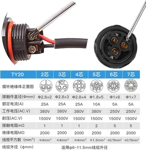 TY20 4 Pin 25A 380V Waterproof Electrical Connector, Male Female Cable Plug Socket, Screw Wiring for Power Outdoor Device in Kuwait