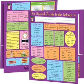 Really Good Stuff Common Core Resource Folders – Second Grade – Set of 12 - Bulk School Supplies, Take Home Organizer for Students, Classroom Essentials