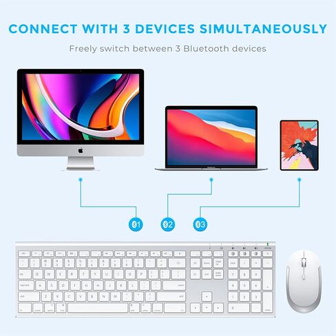 ماوس لوحة مفاتيح بلوتوث لنظام التشغيل Mac OS، مجموعة ماوس لوحة مفاتيح لاسلكية متعددة الأجهزة قابلة لإعادة الشحن رفيعة للغاية لأجهزة iMac وMacBook Pro وMacBook Air وiPad in Kuwait