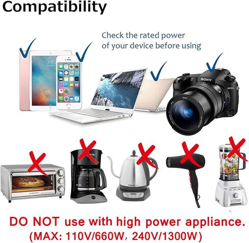 محول السفر الرقمي LKY، محول طاقة عالمي الكل في واحد، شاحن حائط عالمي بقابس تيار متردد مع منافذ شحن USB مزدوجة للهواتف المحمولة الأمريكية والاتحاد الأوروبي والمملكة المتحدة وأستراليا وأوروبا (أبيض) in Kuwait