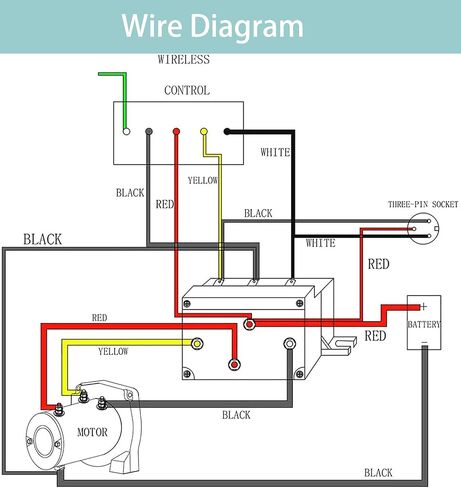 مرحل الملف اللولبي للونش 12 فولت 500 أمبير، موصل الونش متوافق مع ونش 8000-15000 رطل ATV UTV 4WD 4x4 in Kuwait