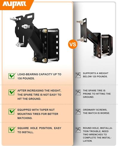 Heavy-Duty Spare Tire Mount Bracket for Trailer, Spare Tire Carrier Holds up to 150 lbs Fits 4, 5, 6 Lugs Trailer Wheels (4", 4.5", 4.75", 5", 5.5" ,6" Bolt Patterns) in Saudi Arabia