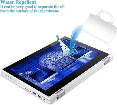 F FORITO 2 Pack 13.3" واقي شاشة مضاد للتوهج متوافق مع 13.3" Dell Inspiron 13/13.3" Acer Chromebook R 13/13.3" ASUS ZenBook 13/13.3" Lenovo Yoga 720/13.3" HP Spectre in Saudi Arabia