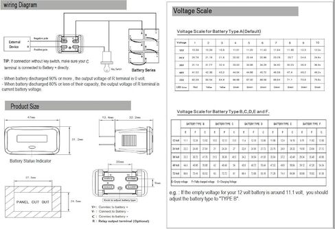 جهاز قياس مؤشر بطارية عربة الجولف من AIMILAR، جهاز قياس حالة تفريغ شحن البطارية لسيارة نادي بطارية الرصاص الحمضية (36 فولت) in Kuwait