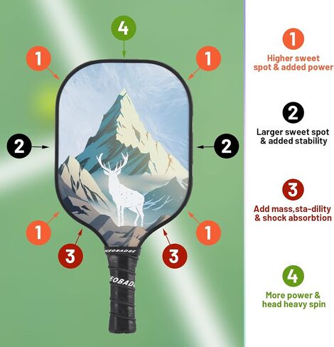 Pickleball Lead Tape - Super High Adhesive Lead Tape - Designed Specifically for Pickleball Paddles - Building The Perfect Moment of Hitting a Ball can Make You a Better Player. in Saudi Arabia