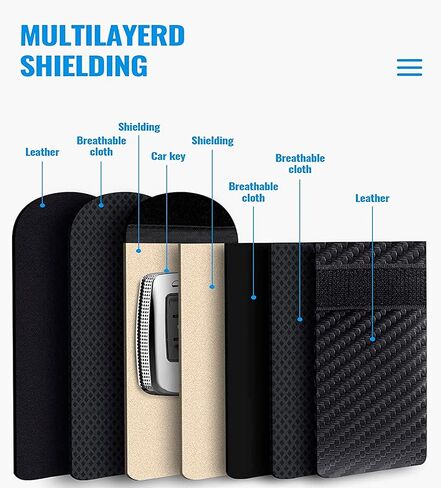 SaiTech IT 2 Pack Faraday Bag for Key Fob، واقي مفتاح Faraday Premium - حجب إشارة RFID للسيارة، حقيبة حماية أمان السيارة، حقيبة مضادة للسرقة، مانع للقرصنة - أسود in Kuwait