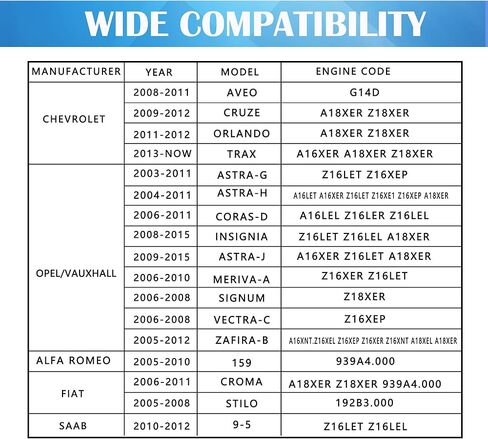 مجموعة أدوات توقيت محاذاة عمود الحدبات للمحرك غنية 10 قطع متوافقة مع تشيفي كروز أفيو ألفا روميو فيات 16 فولت 1.8 1.6 1.4 EN 6340 EN 6333 مع مفتاحي مضخة مياه in Kuwait