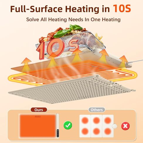 Foldable Food Warming Mat, Silicone Warming Mat for Food, Electric Warming Tray, Portable Food Warmer, Buffet Party Home Gathering Vacation Electric Food Warmer in Saudi Arabia