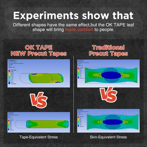 OK TAPE Synthetic Kinesiology Tape Precut Strips, Breathable Sports Athletic Tape for Joint & Muscle Pain, 2in×16.4ft Roll, Black in Kuwait