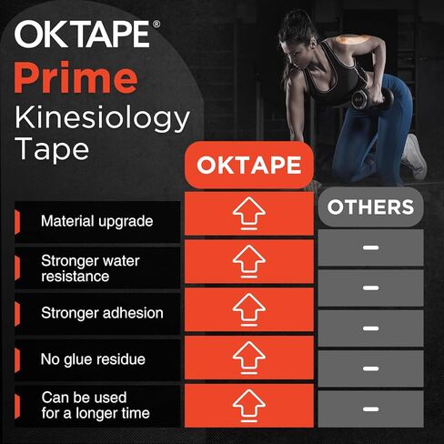 OK TAPE Synthetic Kinesiology Tape Precut Strips, Breathable Sports Athletic Tape for Joint & Muscle Pain, 2in×16.4ft Roll, Black in Kuwait