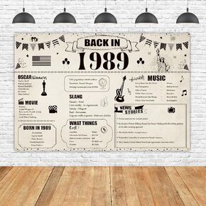 Poster Newspaper Anniversary backdrops (Back in 1989)