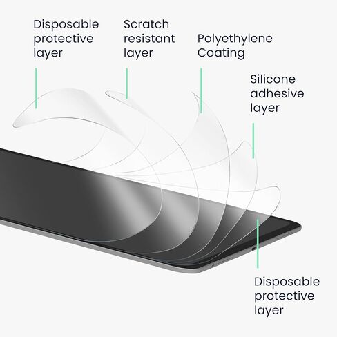 kwmobile Paper Feel Screen Protector Compatible with Apple iPad Pro 13" (2024) - Fingerprint Scratch Resistant - Paper Like for Writing and Sketching in Saudi Arabia