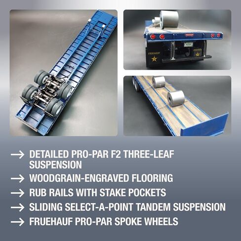 AMT Fruehauf 40' Reefer Trailer Watkins 1:25 Scale Model Kit in Saudi Arabia