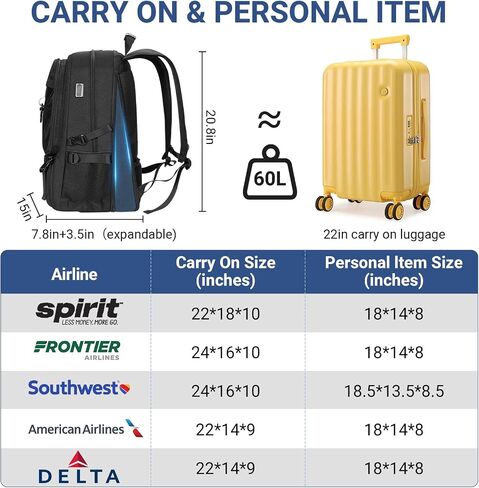 Extra Large Backpack, Travel Business Laptop Backpack with USB Charging Port & Shoe Compartment, Sport Gym Bag Fit 18 Inch Laptops for College Business Hiking Camping (Fits above 5.74 ft height) in Saudi Arabia